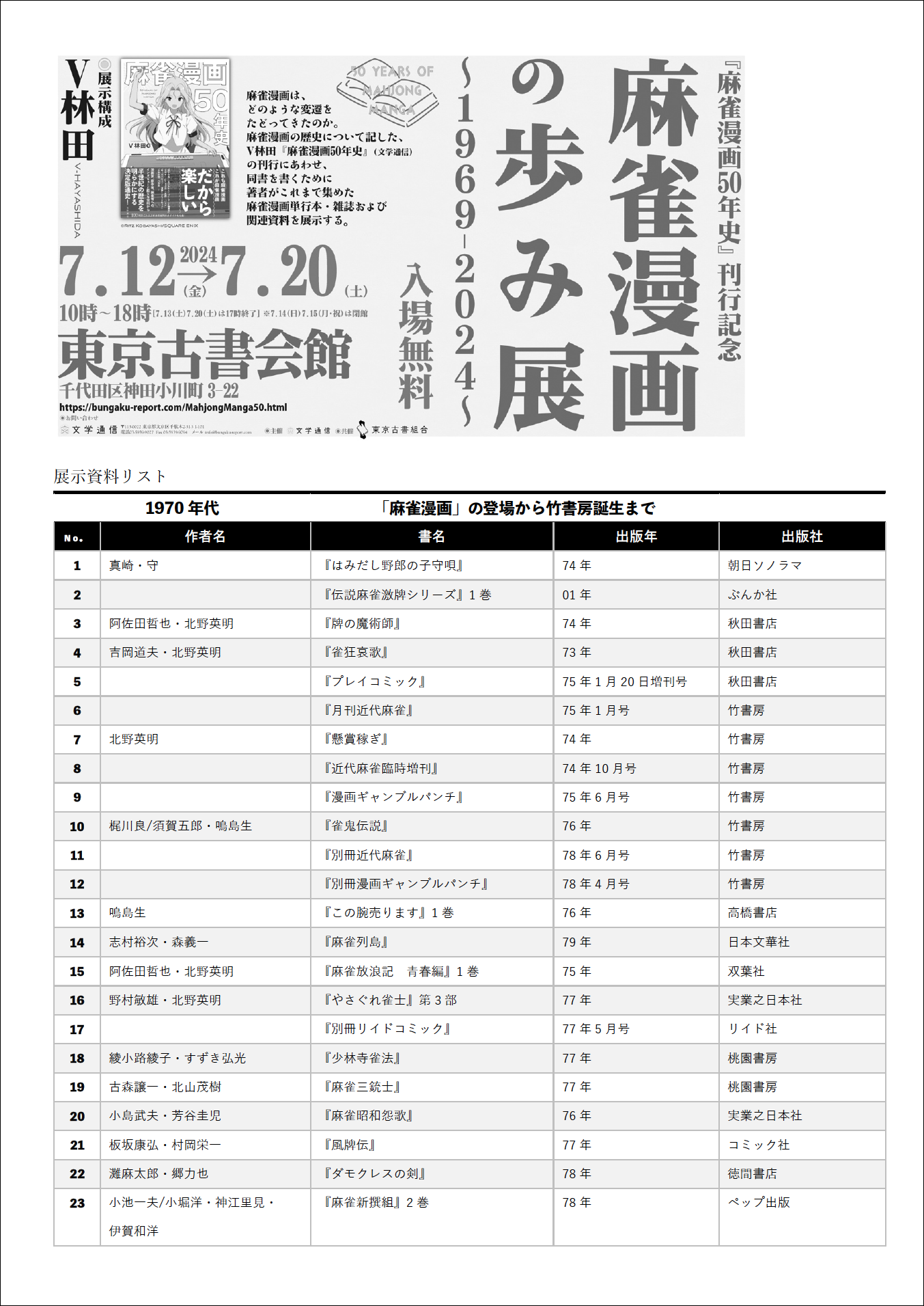 展覧会リスト.png